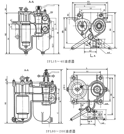 雙筒過(guò)濾器