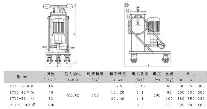 不銹鋼過(guò)濾器