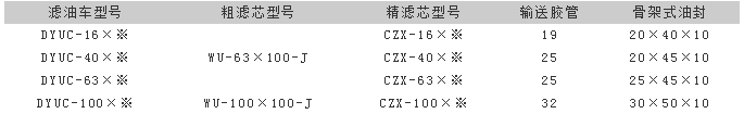 不銹鋼過(guò)濾器