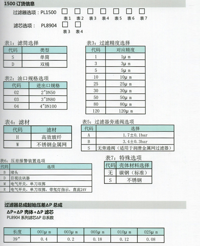 不銹鋼過(guò)濾器